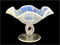 Northwood Beaded Opalescent Glass Candy Dish