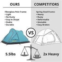 Alvantor Tent 2-3 Person  Size: 88x61x45