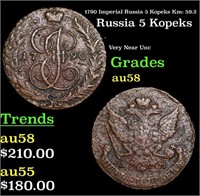 1790 Imperial Russia 5 Kopeks Km: 59.2 Grades Choi