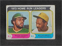 1973 Topps #202 Home Run Leaders Willie Stargell