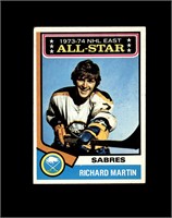 1974 Topps #127 Richard Martin EX to EX-MT+