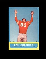 1963 Topps #144 Dan Colchico EX to EX-MT+