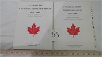 Canadian Army Formation Signs /A Guide To