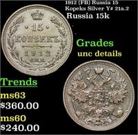 1912 (FB) Russia 15 Kopeks Silver Y# 21a.2 Grades