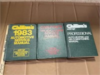 Chilton’s  1983 Automotive service manual,