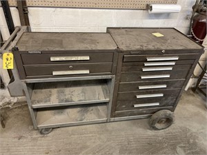 Kennedy Tool Box on Rolling Cart w Shelves