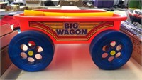 Plastic Wagon