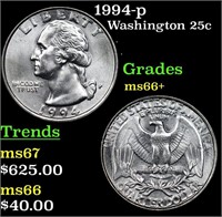 1994-p Washington Quarter 25c Grades GEM++ Unc