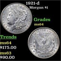 1921-d Morgan $1 Grades Choice Unc