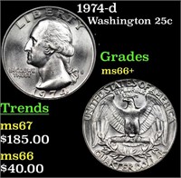 1974-d Washington Quarter 25c Grades GEM++ Unc