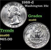 1988-d Washington Quarter 25c Grades GEM+ Unc