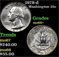 1978-d Washington Quarter 25c Grades GEM++ Unc