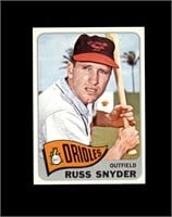 1965 Topps #204 Russ Snyder NRMT to NM-MT+