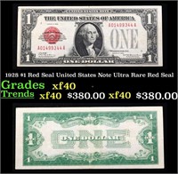 1928 $1 Red Seal United States Note Ultra Rare Red