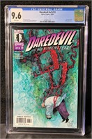 Daredevil 13 CGC 9.6 Echo App