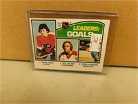 1975 OPC Guy Lafleur Goal Leaders #1 hockey Card