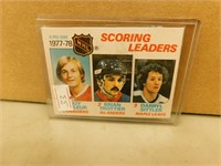 1977 OPC Guy Lafleur #65 Scoring Leaders Card