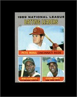 1970 Topps #61 Batting Leaders EX to EX-MT+