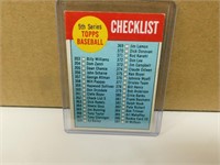 1963 Topps Baseball Checklist #362 - Unmarked