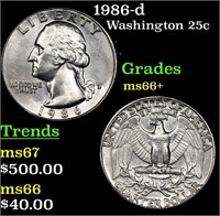 1986-d Washington Quarter 25c Grades GEM++ Unc