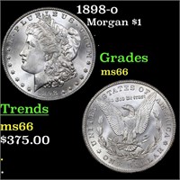 1898-o Morgan $1 Grades GEM+ Unc