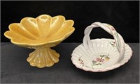 Ceramic Decorative Items