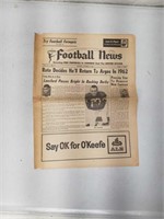 1961 Football News