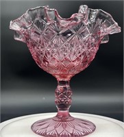 Fenton Dusty Rose Compote