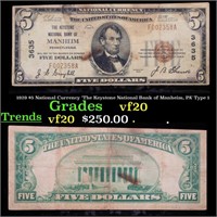 1929 $5 National Currency 'The Keystone National B