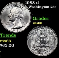 1988-d Washington Quarter 25c Grades GEM+ Unc