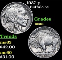 1937-p Buffalo Nickel 5c Grades BU+