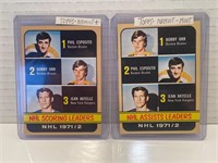 2 X 72/73 Bobby Orr  NHL Scorring & Assists Leader