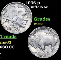 1936-p Buffalo Nickel 5c Grades Select Unc
