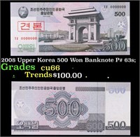 2008 Upper Korea 500 Won Banknote P# 63s;  Grades