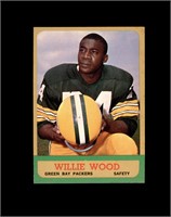 1963 Topps #95 Willie Wood RC EX-MT to NRMT+