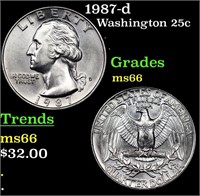 1987-d Washington Quarter 25c Grades GEM+ Unc