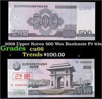 2008 Upper Korea 500 Won Banknote P# 63s Grades Ge