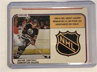 1980-81 OPC WAYNE GRETZKY #383 CARD