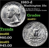 1983-d Washington Quarter 25c Grades GEM+ Unc