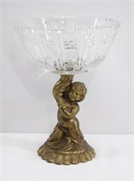 Vintage Brass Cherub Cut Glass Pedestal Dish