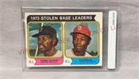 Lou Brock 1974 Topps MLB Baseball Card