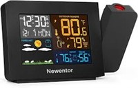 Newentor Weather Station with Atomic Projection