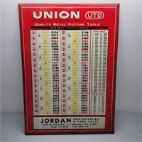 Vintage Union Twist Drill Co. Metal Sign