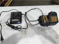 Battery chargers 1 battery
