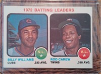 1973 Topps - Carew & Williams #61