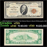 1929 $10 National Currency The Federal Reserve Ban