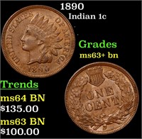 1890 Indian 1c Grades Select+ Unc BN