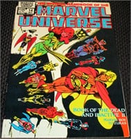OFFICIAL HANDBOOK OF THE MARVEL UNIVERSE #14 -1984