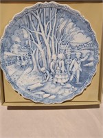 Fenton 1983 decorative series plate