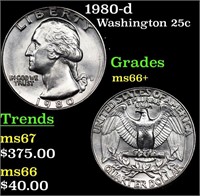 1980-d Washington Quarter 25c Grades GEM++ Unc